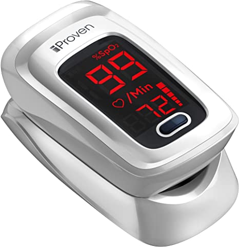 2023 Consumer Trends in Fitness Technology